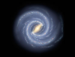 天の川銀河の想像図