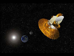 マイクロ波観測衛星WMAP